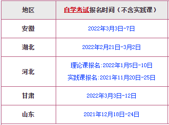 云南自考報名時間，云南自考報名時間2022具體時間怎么做？